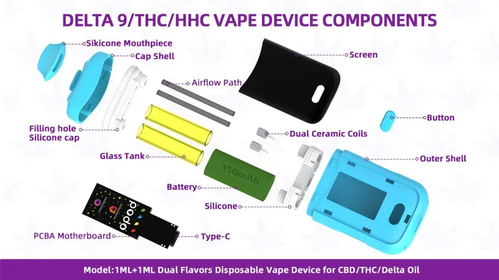 J92 CBD vape — detachable soft silicone mouthpiece detail