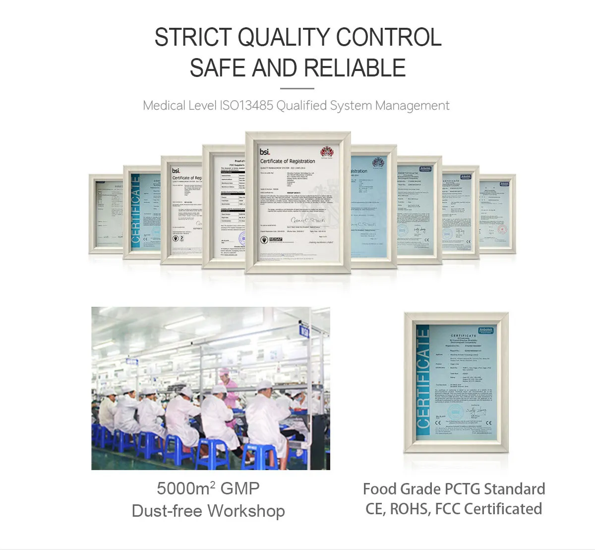 M20 closed pod system product family lineup
