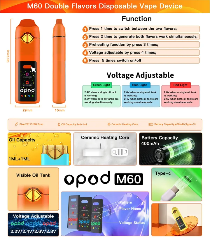 M60 Opod dual-flavor CBD vape, 1 ml + 1 ml glass chambers, ceramic coil — feature infographic: five button functions, voltage chart, 29 × 15 × 98.2 mm size and 400 mAh Type-C battery